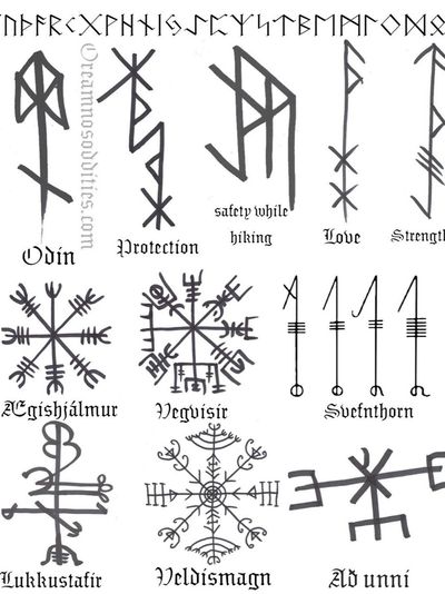viking tattoos symbols