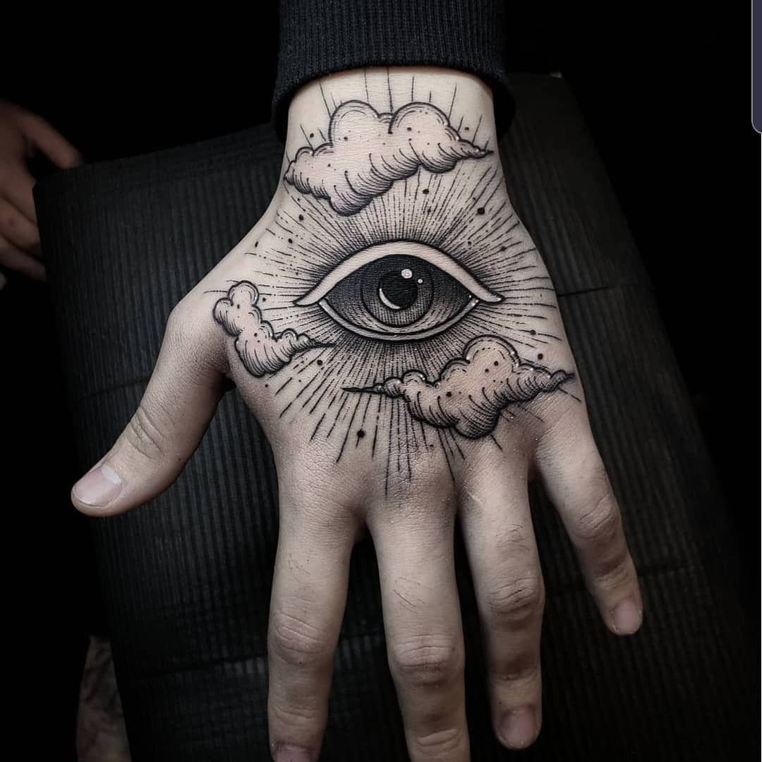 Watercolor Eye Wrist Tattoo