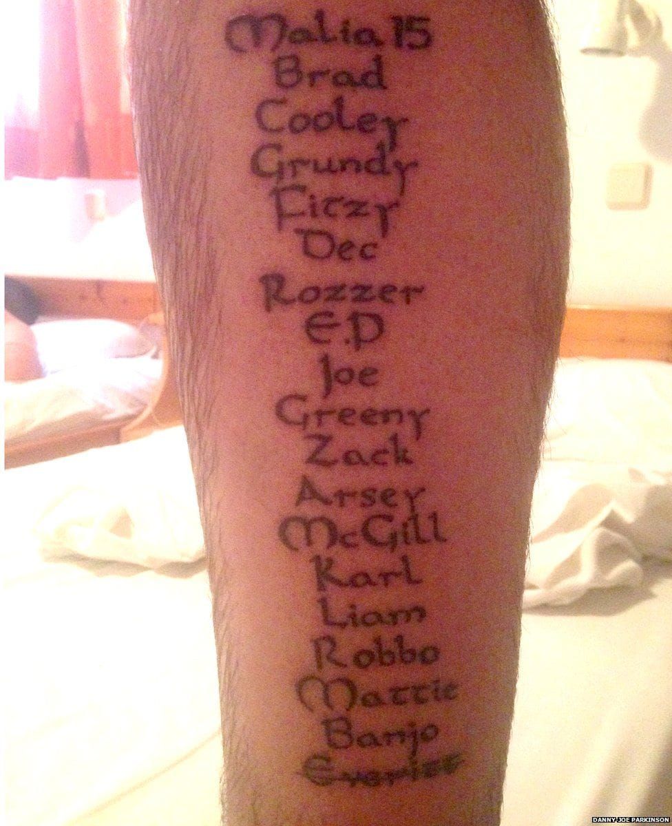 15 Childrens Name Wrist Tattoos for Moms  She So Healthy