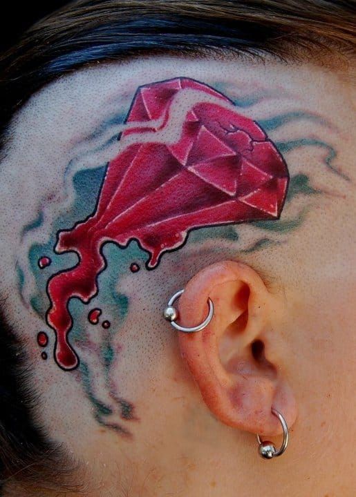 Blood Ink Tattoo Studio in Kutchery RoadRanchi  Best Tattoo Artists in  Ranchi  Justdial