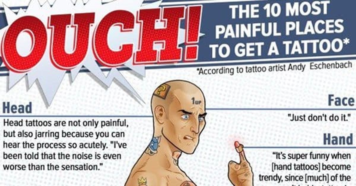 The Ten Most Painful Places to Get a Tattoo: An Infographic • Tattoodo