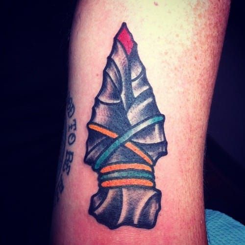 Native American tattoos and their tribal meanings
