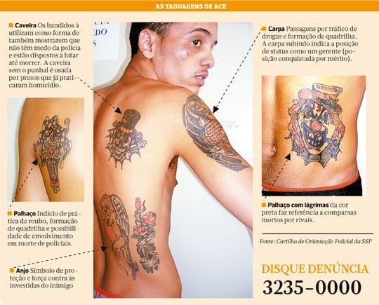 O SIGNIFICADO DA TATUAGEM DO ACE 