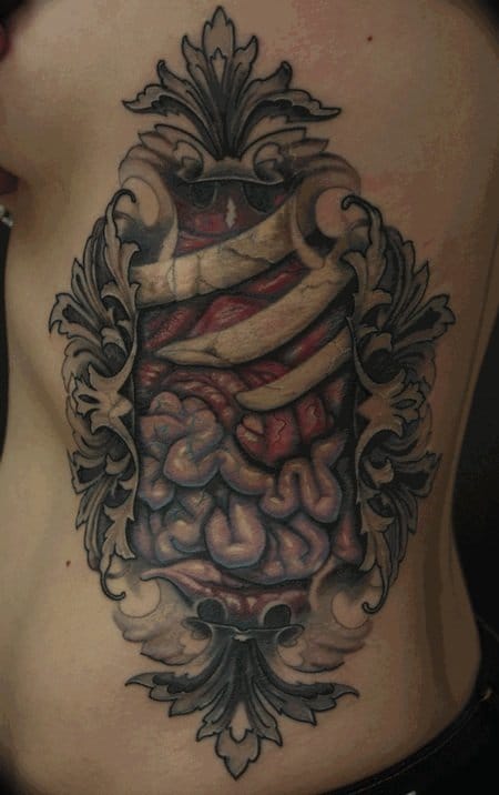 Tattoo of guts