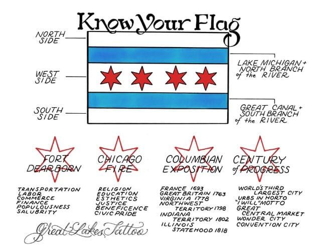 From The Flag's Stars To Hot Dogs And The Hancock, Chicagoans Love Showing  Their City Pride With Tattoos