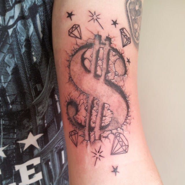 Tattoo uploaded by Ishraki  Mini finger tattoo of dollar symbol  Tattoodo