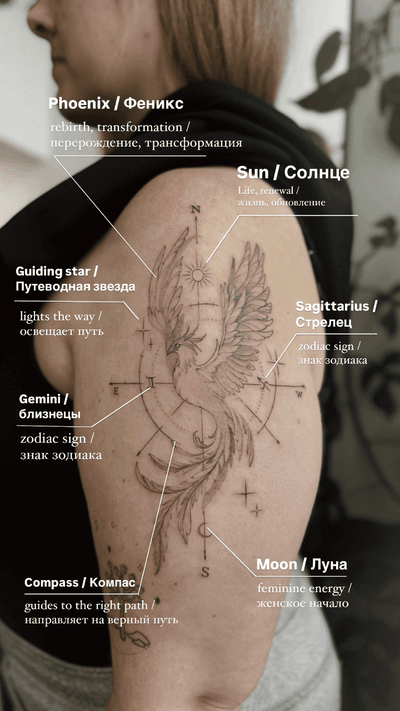 Phoenix with a compass and meaningful symbols for my client