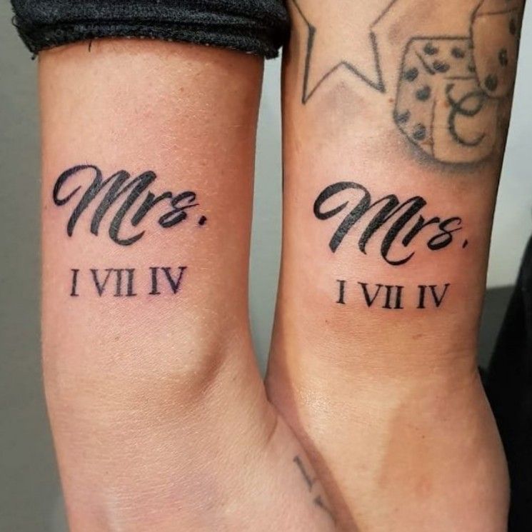 72 Roman Numeral Tattoos Ideas For Ink Lovers 2023