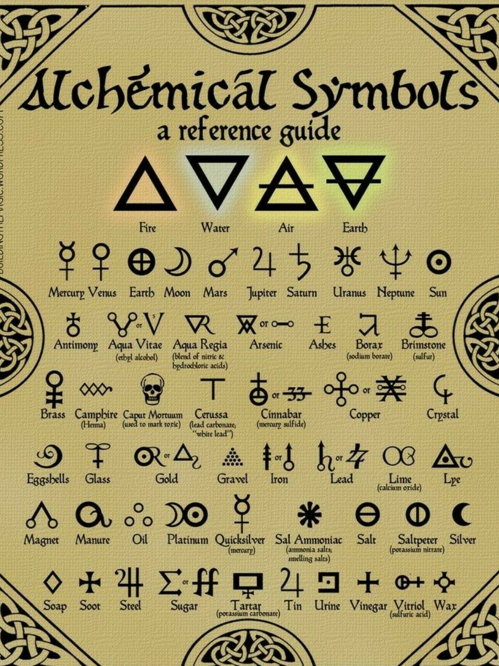 alchemy symbols on Tumblr  Simboli alchemici Simboli massonici Idee per  tatuaggi
