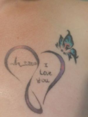 Memorial tattoo. Never forgotten. Last heartbeat. Her hand writing 