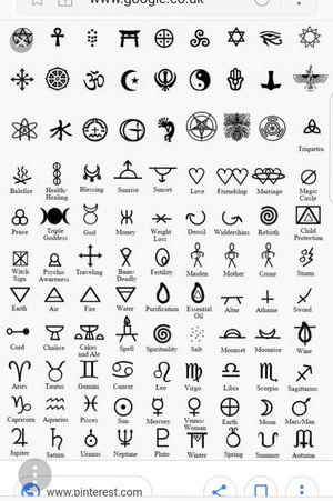 A selection of different symbols to eventually contribute to a sleeve