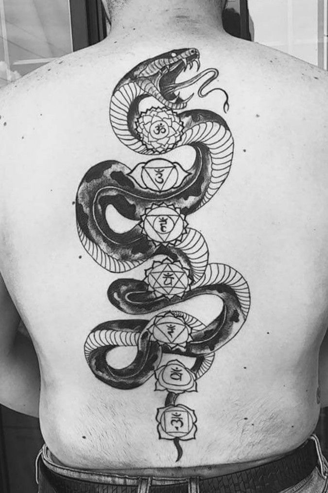 Chakra Tattoo Art - Etsy New Zealand