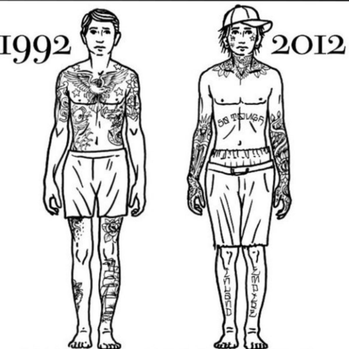 Эскизы татуировок для мужчин со смыслом