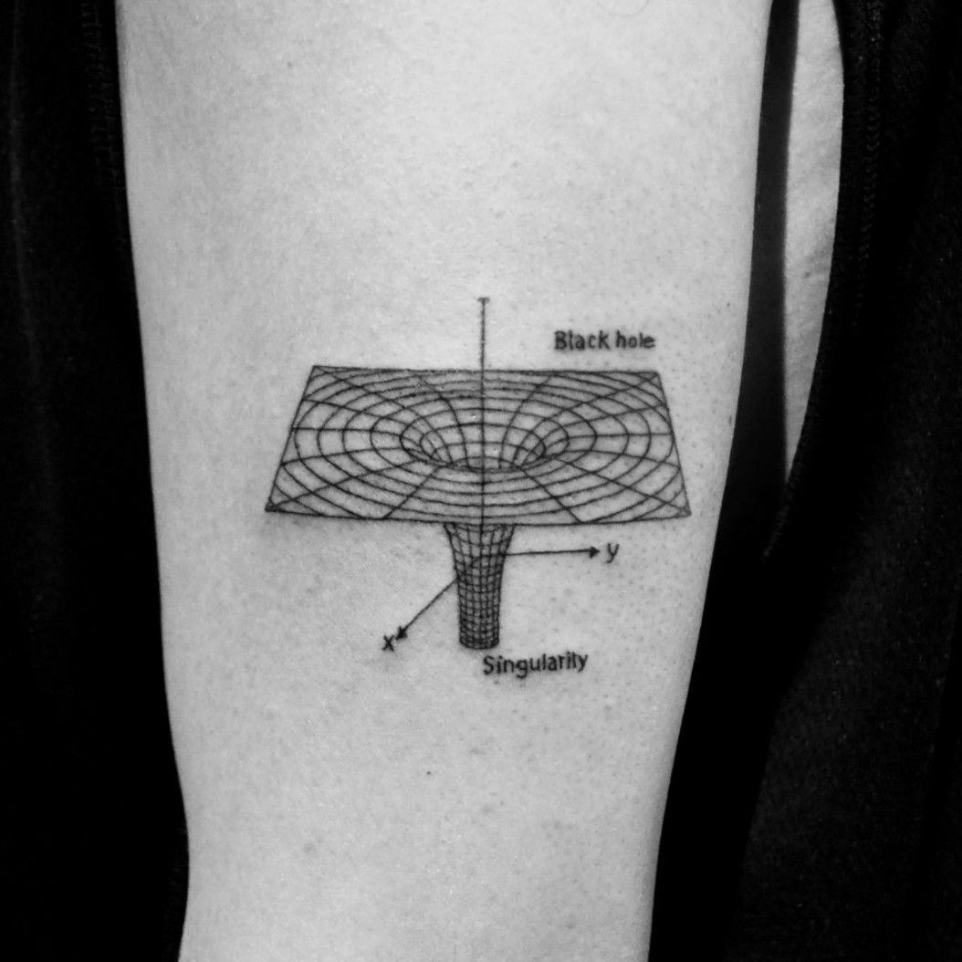 Black Hole Tattoo  Best Tattoo Ideas Gallery