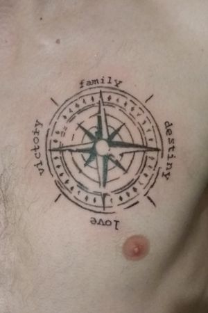 #Compass #destiny #Victory #family #love #tattoo #black #easyink #amateur #home 