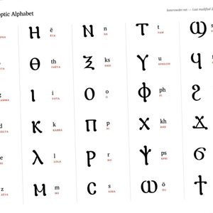 Coptic alphabet 