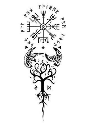 Next tattoo #nordic #runes #huginandmunin 