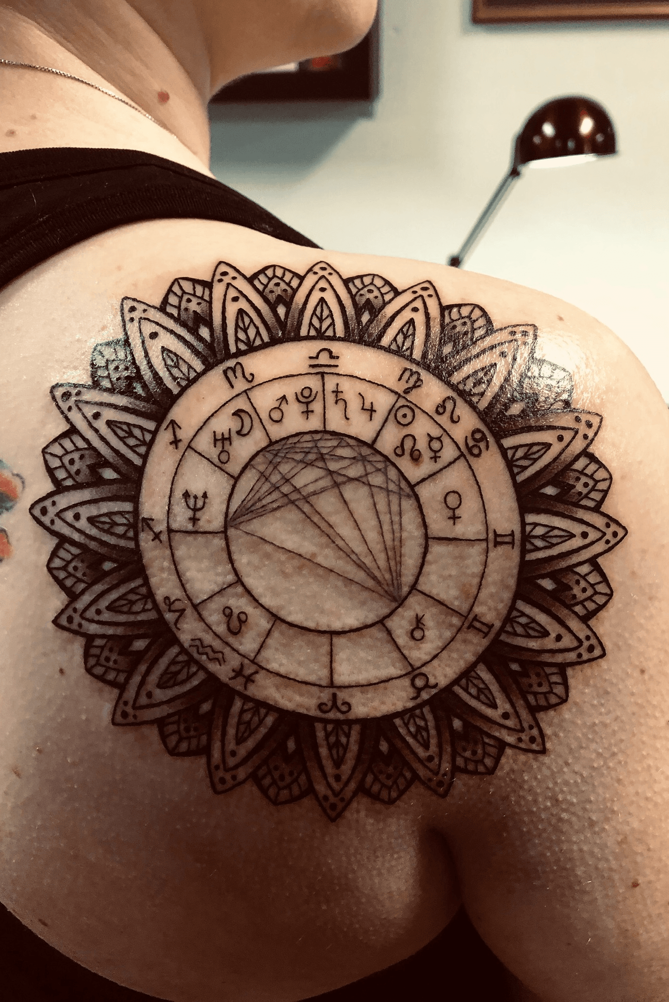 Sacred Geometry in a Tattoo  Expert Astrology Readings and Services