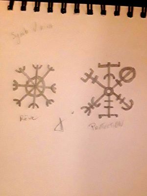 Viking symboles