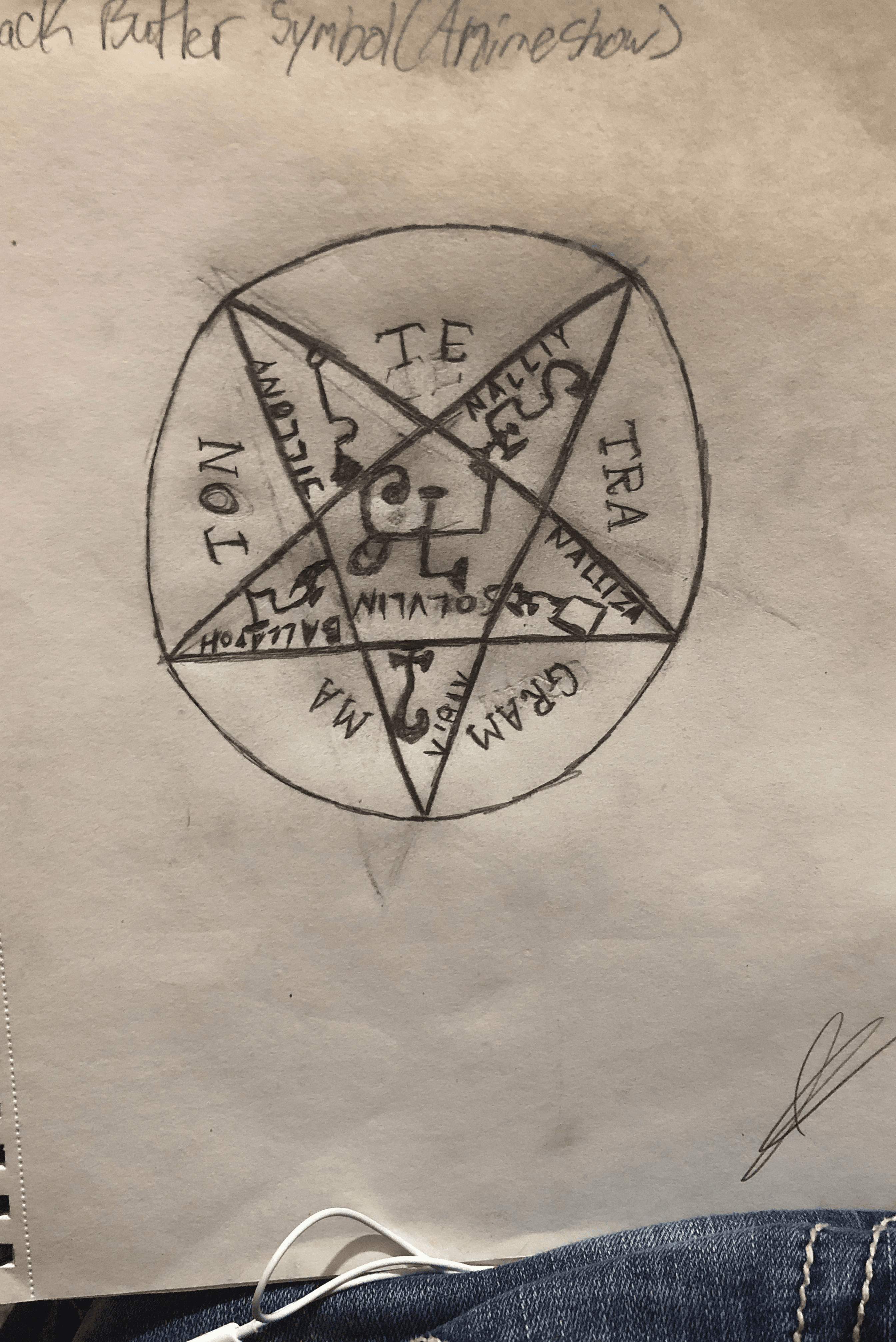 Pentagram - Star (Symbol) - Zerochan Anime Image Board