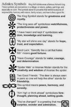 african symbols of power