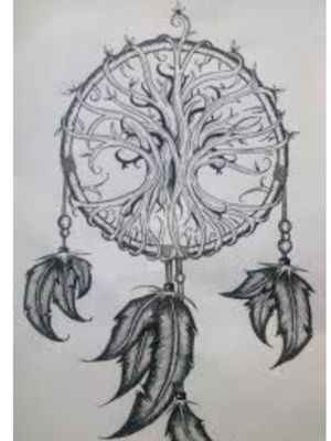 Tattoo uploaded by Silly Empath • Dreamcatcher possibly • Tattoodo Tattoo uploaded by Silly Empath • Dreamcatcher possibly • Tattoodo