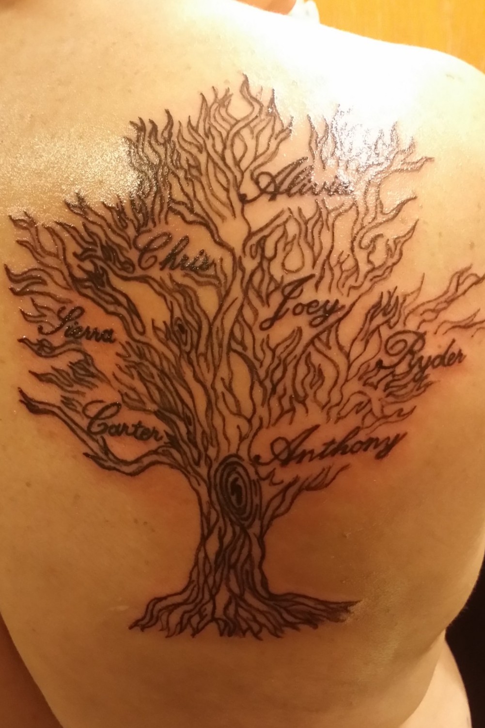 Tattoo uploaded by Kim Norris  Has all 7 grandkids names  Tattoodo