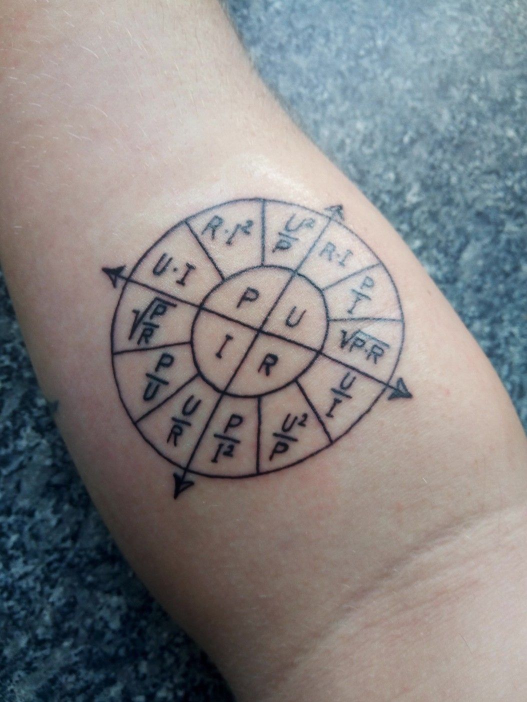 40 Amazing Fibonacci Tattoo Designs  TattooAdore