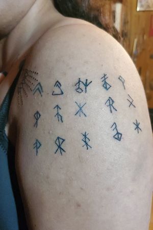 Viking symbols, still needs work to tie them together so they're not floating 