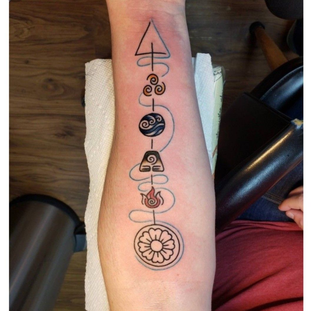 my four elements tattoo  rTheLastAirbender