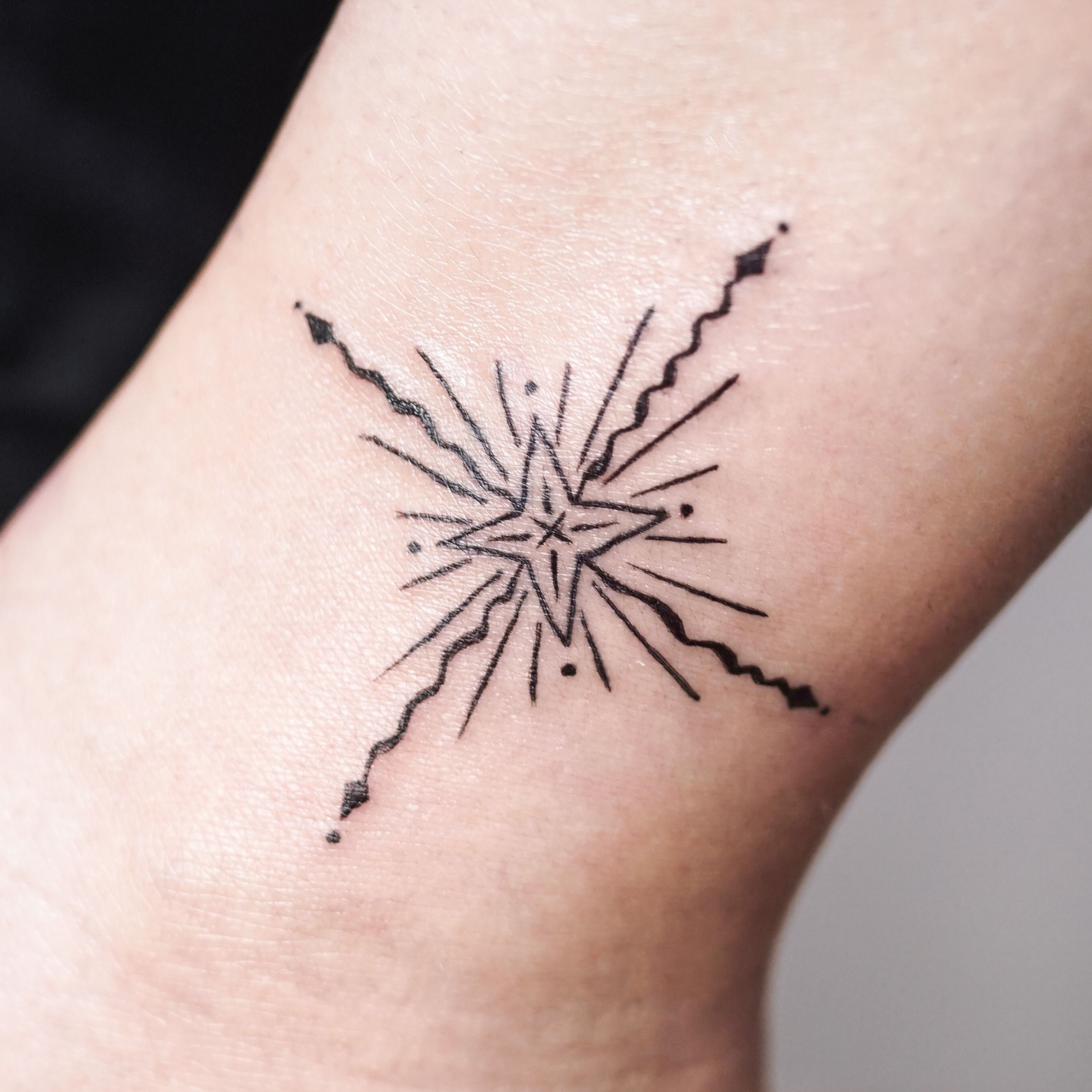 Star Tattoo Meanings  iTattooDesignscom