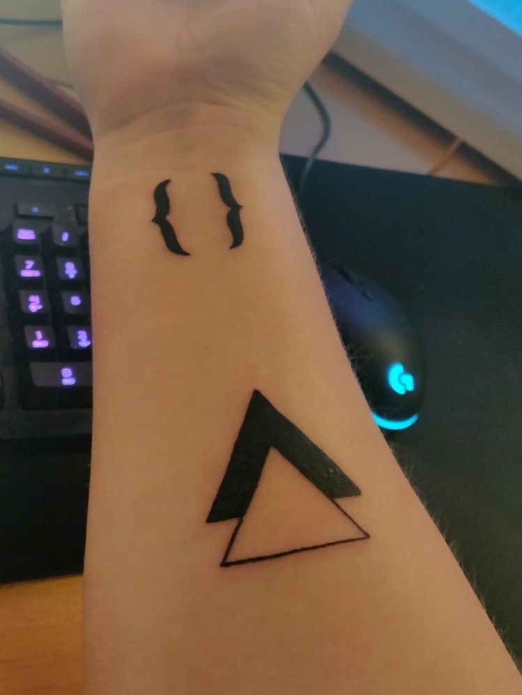 Tattoo uploaded by Jaakko Huomo • Parentheses about coding and a cool  double-colour triangle • Tattoodo