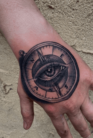 Realism eye and compass 