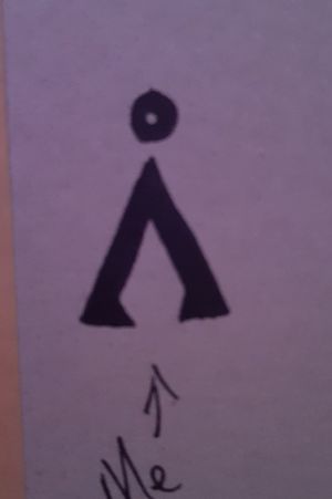 The Earth symbol used in Stargate for me