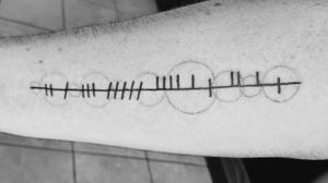 Ogham #MURPHY