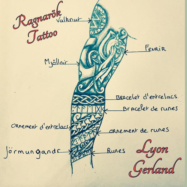 Tattoo from Ragnarök Tattoo