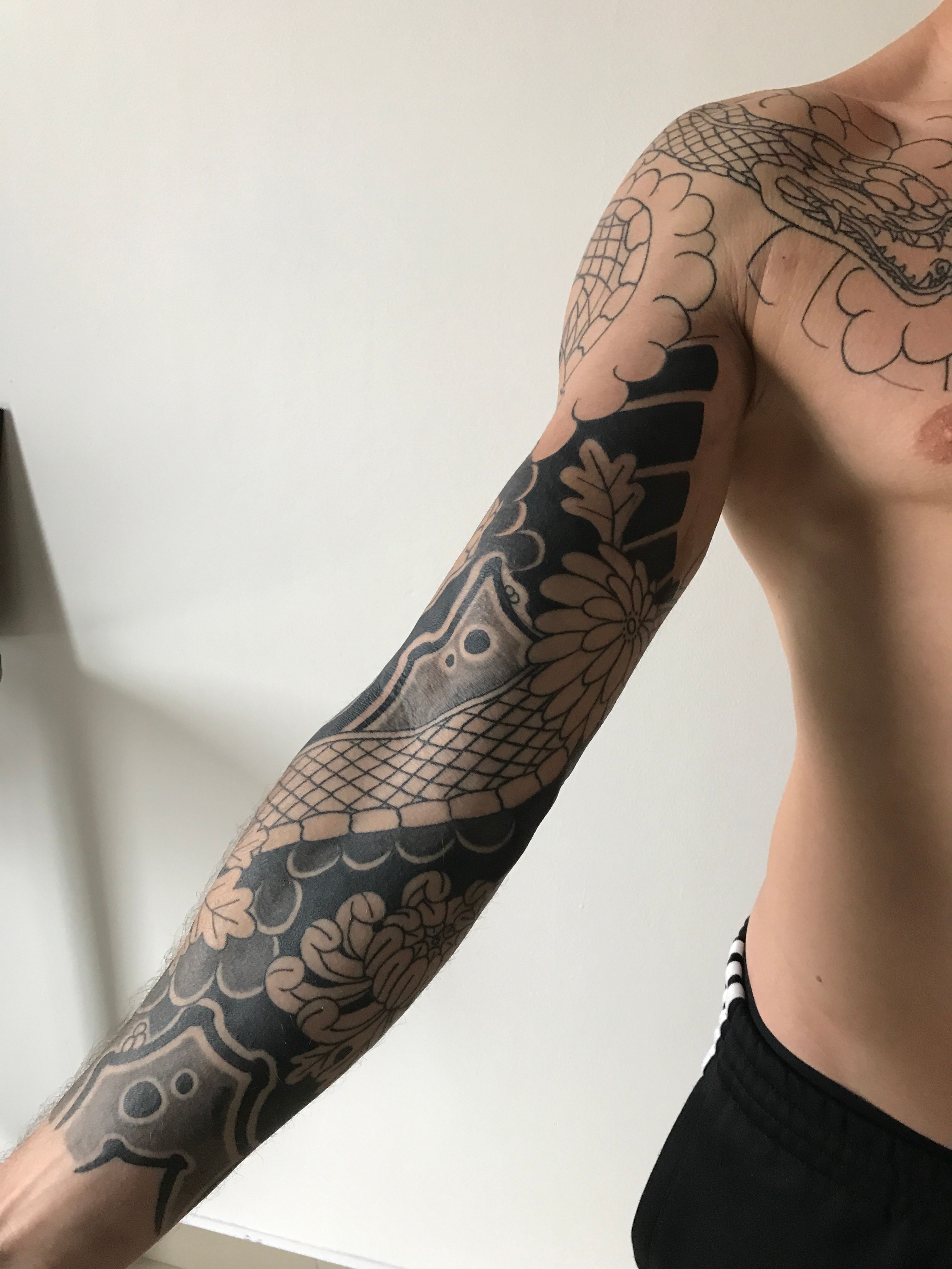 How to design a sleeve tattoo – Stories and Ink