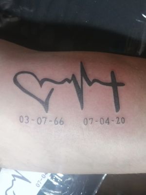 Done by Sheri at Stigma Ink Tattoos 