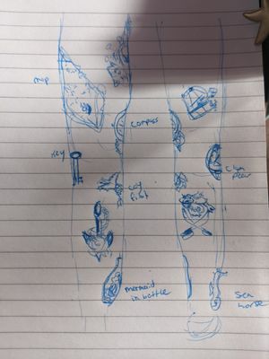 Sketch: planningRough draft loool