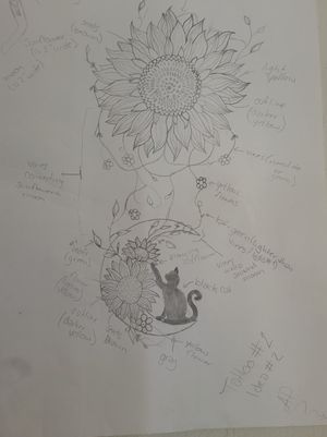 My take on the sun and moon - going to be on you upper right arm. Just looking for a tattoo artist.