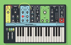 The Moog Matriarch is one of my fav analog synths.  I’d love to get a synth style tattoo.