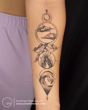 Travel Tattoo done by Shubham Wakchoure at Circle Tattoo India