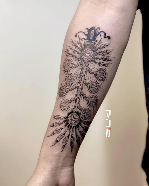 Flash tattoo