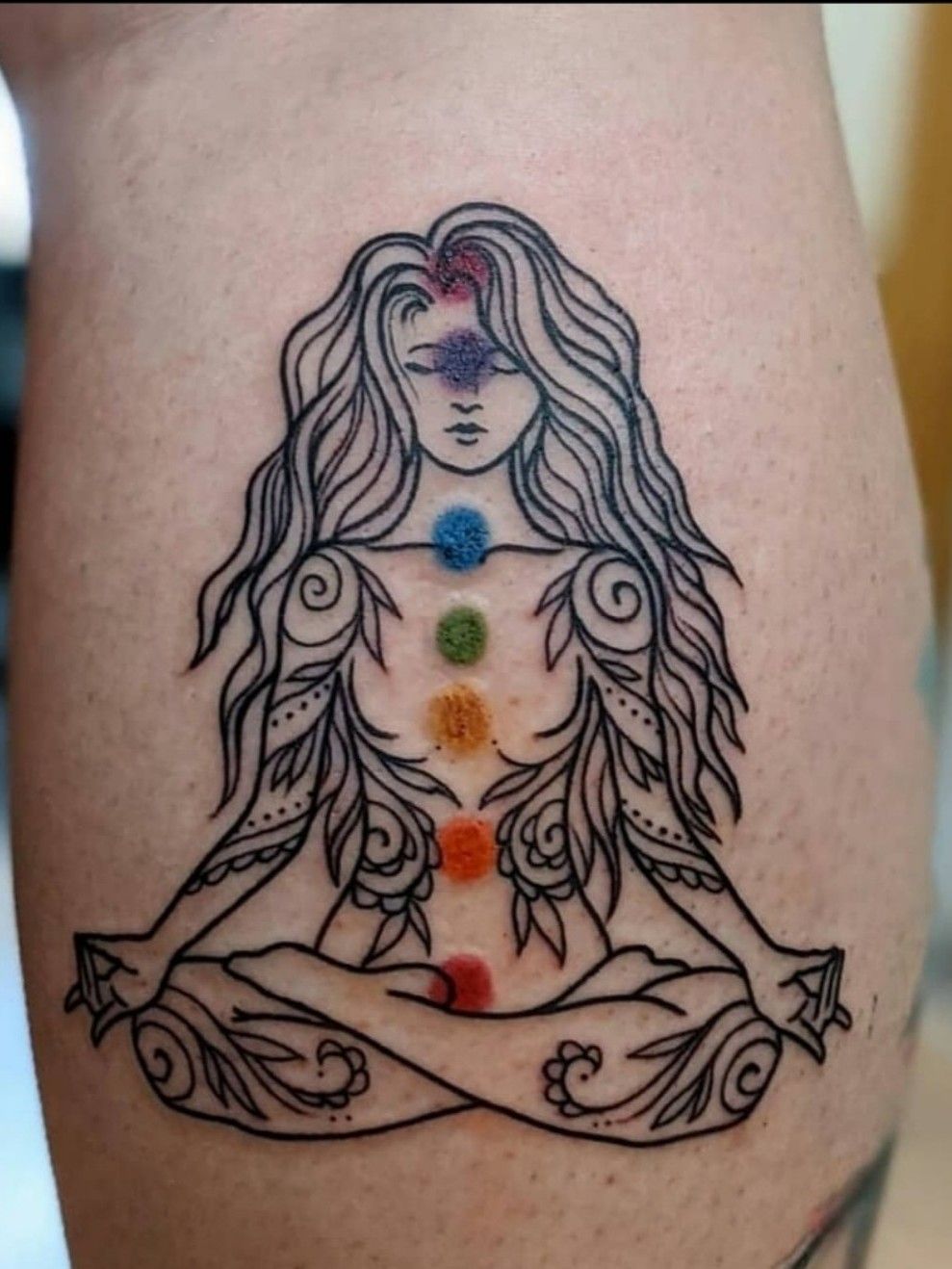 Hey everyone , was wondering if anyone could help me find the origin behind  this tattoo or if it's personal : r/tattoo