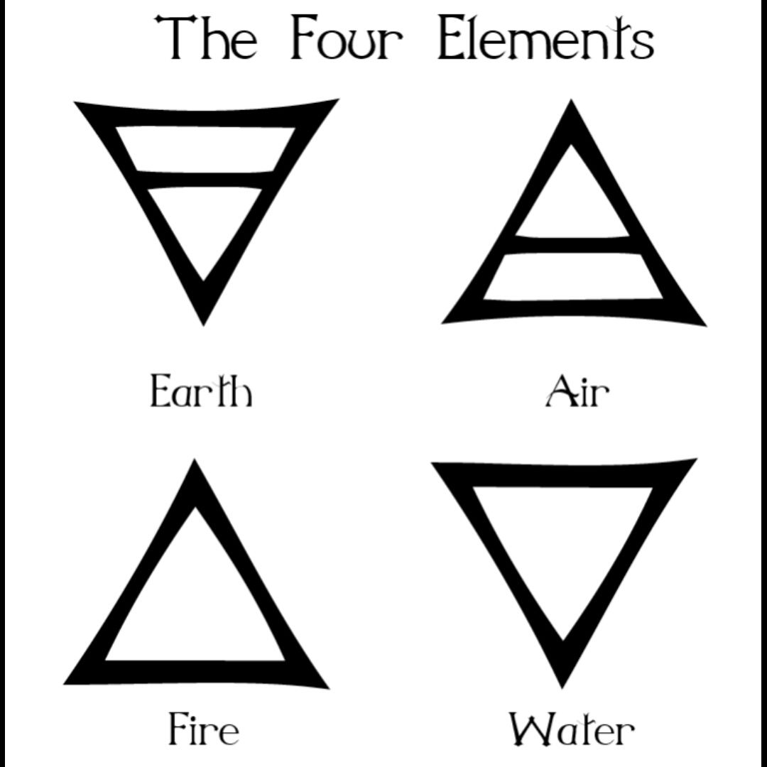 Tattoo uploaded by Ali_M • #elements #triangle #simbols • Tattoodo