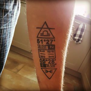 For both my kids.The dates of birth, coordinates of where they were born, the zodiac signs with the astronomical triangles of the zodiac signs #Coordinates