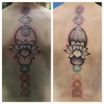 A forever work in progress. Left was one session, right was the most recent session. Still need to fill in the chakras.