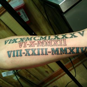 Roman numerals, tattoo by: Leslie Dwain Spohn