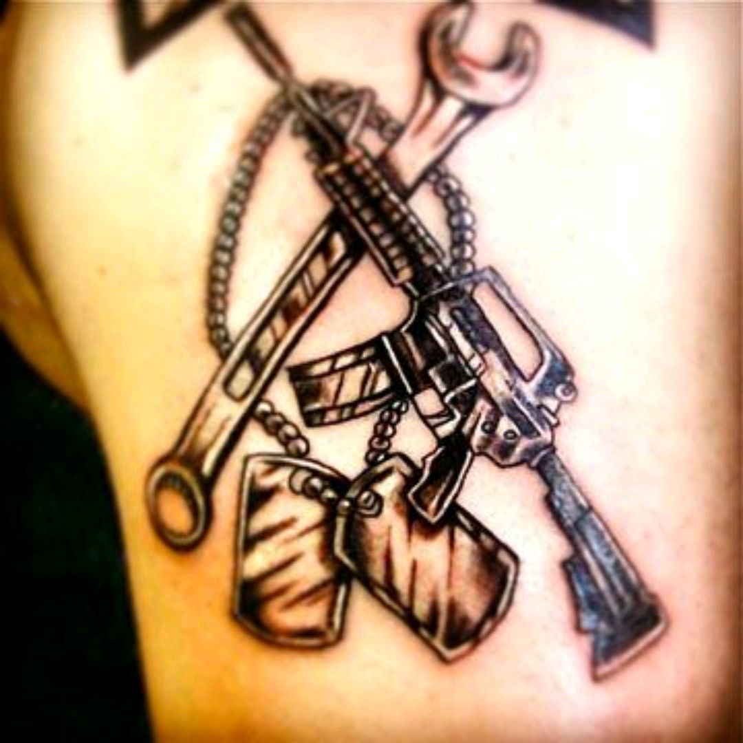 Wrench Tattoos History Meanings  Designs