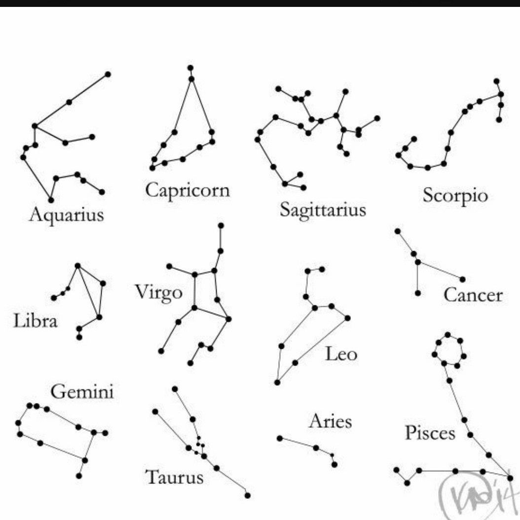 Sagittarius constellation tattoo  Constellation tattoos Sagittarius tattoo  Sagittarius constellation tattoo